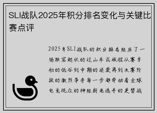 SLI战队2025年积分排名变化与关键比赛点评